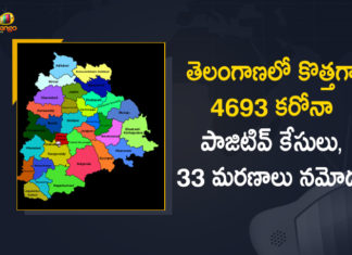 Telangana Reports 4693 New Positive Cases, 33 Deaths on May 13th,Mango News Telugu,Telangana COVID-19 Report,Covid-19 Updates In Telangana,Telangana COVID-19 Cases New Reports,Telangana Reports,Telangana COVID-19 Cases,COVID 19 Updates,COVID-19,COVID-19 Latest Updates In Telangana,Mango News,Telangana,Telangana Coronavirus Cases Today,Telangana Coronavirus Updates,Telangana COVID-19 Cases,Telangana COVID-19 Deaths Reports,Telangana COVID-19 4693 New Positive Cases,Telangana COVID-19 Reports,Telangana State COVID-19 Update,COVID-19 Cases In Telangana,Telangana Corona Updates,Telangana COVID-19 Reports,Telangana Reports 4693 New Covid-19 Cases,COVID-19 In Telangana,Telangana COVID Reports Latest,Telangana COVID Latest Reports