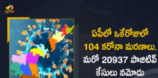 Covid-19 in AP : 20937 New Positive Cases, 104 Deaths Reported Today,Andhrapradesh Covid-19 Positive Cases,Andhra Pradesh,Andhra Pradesh COVID-19 Daily Bulletin,Andhra Pradesh Department of Health,AP Corona Latest Updates,AP Corona Updates,Ap Coronavirus Cases Today,Ap Coronavirus Cases Total,ap coronavirus updates district wise,AP COVID 19 Cases,AP COVID-19 Reports,AP Total Positive Cases,COVID-19,COVID-19 Daily Bulletin,Total Corona Cases In AP,Total Positive Cases In AP,AP COVID-19 20937 New Positive Cases,COVID-19 New Positive Case,AP COVID-19 Latest Reports,AP COVID-19 Updates Today,Mango News,Mango News Telugu,Covid-19 in AP,Andhra Pradesh COVID-19 20937 New Positive Cases,AP Deaths Reports