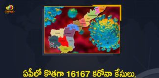 Andhra Pradesh, Andhra Pradesh COVID-19 Daily Bulletin, Andhra Pradesh Department of Health, ap coronavirus cases today, ap coronavirus cases total, ap coronavirus updates district wise, AP COVID 19 Cases, AP Total Positive Cases, COVID-19, COVID-19 Daily Bulletin, Total Corona Cases In AP,mango news