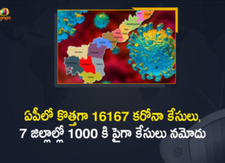 Andhra Pradesh, Andhra Pradesh COVID-19 Daily Bulletin, Andhra Pradesh Department of Health, ap coronavirus cases today, ap coronavirus cases total, ap coronavirus updates district wise, AP COVID 19 Cases, AP Total Positive Cases, COVID-19, COVID-19 Daily Bulletin, Total Corona Cases In AP,mango news