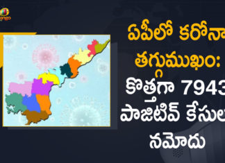Andhra Pradesh, Andhra Pradesh COVID-19 Daily Bulletin, Andhra Pradesh Department of Health, ap coronavirus cases today, ap coronavirus cases total, ap coronavirus updates district wise, AP COVID 19 Cases, AP Total Positive Cases, COVID-19, COVID-19 Daily Bulletin, Total Corona Cases In AP,mango news