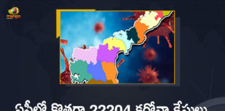 Covid-19 in AP : 22204 New Positive Cases, 85 Deaths Reported Today,Andhrapradesh Covid-19 Positive Cases Update,Andhra Pradesh,Andhra Pradesh COVID-19 Daily Bulletin,Andhra Pradesh Department of Health,AP Corona Latest Updates,AP Corona Updates,Ap Coronavirus Cases Today,Ap Coronavirus Cases Total,ap coronavirus updates district wise,AP COVID 19 Cases,AP COVID-19 Reports,AP Total Positive Cases,COVID-19,COVID-19 Daily Bulletin,Total Corona Cases In AP,Total Positive Cases In AP,AP COVID-19 22204 New Positive Cases,COVID-19 New Positive Case,AP COVID-19 Latest Reports,AP COVID-19 Updates Today,Mango News,Mango News Telugu,Covid-19 in AP,Andhra Pradesh COVID-19 22204 New Positive Cases,AP Deaths Reports