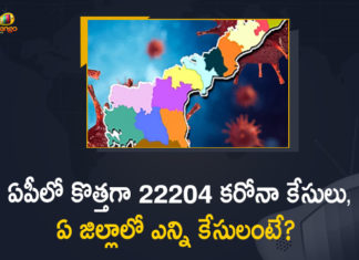 Covid-19 in AP : 22204 New Positive Cases, 85 Deaths Reported Today,Andhrapradesh Covid-19 Positive Cases Update,Andhra Pradesh,Andhra Pradesh COVID-19 Daily Bulletin,Andhra Pradesh Department of Health,AP Corona Latest Updates,AP Corona Updates,Ap Coronavirus Cases Today,Ap Coronavirus Cases Total,ap coronavirus updates district wise,AP COVID 19 Cases,AP COVID-19 Reports,AP Total Positive Cases,COVID-19,COVID-19 Daily Bulletin,Total Corona Cases In AP,Total Positive Cases In AP,AP COVID-19 22204 New Positive Cases,COVID-19 New Positive Case,AP COVID-19 Latest Reports,AP COVID-19 Updates Today,Mango News,Mango News Telugu,Covid-19 in AP,Andhra Pradesh COVID-19 22204 New Positive Cases,AP Deaths Reports