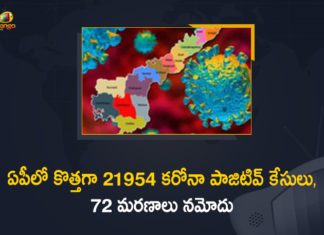 AP Corona Updates : 21954 New Positive Cases, 72 Deaths Reported Today,Andhra Pradesh,Andhra Pradesh COVID-19 Daily Bulletin,Andhra Pradesh Department of Health,AP Corona Latest Updates,AP Corona Updates,Ap Coronavirus Cases Today,Ap Coronavirus Cases Total,ap coronavirus updates district wise,AP COVID 19 Cases,AP COVID-19 Reports,AP Total Positive Cases,COVID-19,COVID-19 Daily Bulletin,Total Corona Cases In AP,Total Positive Cases In AP,AP COVID-19 21954 New Positive Cases,COVID-19 New Positive Case,AP COVID-19 Latest Reports,AP COVID-19 Updates Today,Mango News,Mango News Telugu,Covid-19 in AP,Andhra Pradesh COVID-19 21954 New Positive Cases,AP Deaths Reports