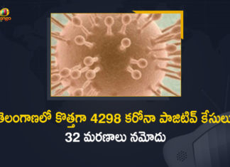 Covid-19 in Telangana: 4298 New Positive Cases, 32 Deaths Reported Today,Mango News Telugu,Telangana COVID-19 Report,Covid-19 Updates In Telangana,Telangana COVID-19 Cases New Reports,Telangana Reports,Telangana COVID-19 Cases,COVID 19 Updates,COVID-19,COVID-19 Latest Updates In Telangana,Mango News,Telangana,Telangana Coronavirus Cases Today,Telangana Coronavirus Updates,Telangana COVID-19 Cases,Telangana COVID-19 Deaths Reports,Telangana COVID-19 4298 New Positive Cases,Telangana COVID-19 Reports,Telangana State COVID-19 Update,COVID-19 Cases In Telangana,Telangana Corona Updates,Telangana COVID-19 Reports,Telangana Reports 4298 New Covid-19 Cases,COVID-19 In Telangana,Telangana COVID Reports Latest,Telangana COVID Latest Reports
