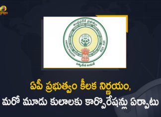 AP Govt Established Corporations for Reddy, Kamma and Kshatriya Castes,AP Forms Three New Corporations For Kamma,Kshatriya,Reddy Communities,Separate Welfare Corporations For Kamma, Reddy, Khatriya Communities In Andhra Pradesh,Andhra Pradesh,AP Forms Three New Corporations,Separate Welfare Corporations For Kamma And Reddy Khatriya,AP Creates Corporations For Kamma,Separate Development Corporations For Kammas And Reddys,AP Government Set Up Reddy Kamma Kshatriya Castes,Reddy Kamma Kshatriya Castes,AP Caste Corporations,AP Caste Corporations News,Andhra Govt Constitutes Welfare And Development,Mango News,Mango News Telugu,AP Govt Established Corporations