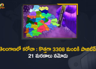 Coronavirus, COVID-19, Covid-19 Updates in Telangana, telangana corona district wise cases, telangana coronavirus cases district wise, telangana coronavirus cases today, telangana coronavirus cases today district wise, telangana coronavirus district wise, telangana coronavirus district wise List, Telangana Coronavirus News, telangana covid cases today bulletin, telangana covid cases today list,mango news