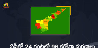 AP Corona Updates : 20065 New Positive Cases, 96 Deaths Reported Today,Andhra Pradesh,Andhra Pradesh COVID-19 Daily Bulletin,Andhra Pradesh Department of Health,AP Corona Latest Updates,AP Corona Updates,Ap Coronavirus Cases Today,Ap Coronavirus Cases Total,ap coronavirus updates district wise,AP COVID 19 Cases,AP COVID-19 Reports,AP Total Positive Cases,COVID-19,COVID-19 Daily Bulletin,Total Corona Cases In AP,Total Positive Cases In AP,AP COVID-19 20065 New Positive Cases,COVID-19 New Positive Case,AP COVID-19 Latest Reports,AP COVID-19 Updates Today,Mango News,Mango News Telugu,Covid-19 in AP,Andhra Pradesh COVID-19 20065 New Positive Cases,AP Deaths Reports
