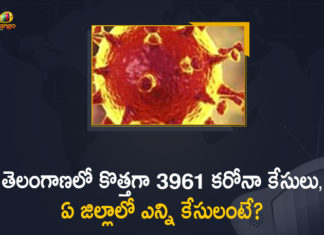 Telangana Records 3961 New Covid-19 Positive Cases and 30 Deaths Today,Mango News Telugu,Telangana COVID-19 Report,Covid-19 Updates In Telangana,Telangana COVID-19 Cases New Reports,Telangana Reports,Telangana COVID-19 Cases,COVID 19 Updates,COVID-19,COVID-19 Latest Updates In Telangana,Mango News,Telangana,Telangana Coronavirus Cases Today,Telangana Coronavirus Updates,Telangana COVID-19 Cases,Telangana COVID-19 Deaths Reports,Telangana COVID-19 3961 New Positive Cases,Telangana COVID-19 Reports,Telangana State COVID-19 Update,COVID-19 Cases In Telangana,Telangana Corona Updates,Telangana COVID-19 Reports,Telangana Reports 3961 New Covid-19 Cases,COVID-19 In Telangana,Telangana COVID Reports Latest,Telangana COVID Latest Reports
