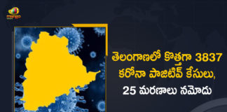 Covid-19 in Telangana: 3837 New Positive Cases, 25 Deaths Reported Today,Mango News Telugu,Telangana COVID-19 Report,Covid-19 Updates In Telangana,Telangana COVID-19 Cases New Reports,Telangana Reports,Telangana COVID-19 Cases,COVID 19 Updates,COVID-19,COVID-19 Latest Updates In Telangana,Mango News,Telangana,Telangana Coronavirus Cases Today,Telangana Coronavirus Updates,Telangana COVID-19 Cases,Telangana COVID-19 Deaths Reports,Telangana COVID-19 3837 New Positive Cases,Telangana COVID-19 Reports,Telangana State COVID-19 Update,COVID-19 Cases In Telangana,Telangana Corona Updates,Telangana COVID-19 Reports,Telangana Reports 3837 New Covid-19 Cases,COVID-19 In Telangana,Telangana COVID Reports Latest,Telangana COVID Latest Reports