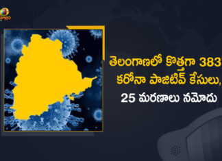 Covid-19 in Telangana: 3837 New Positive Cases, 25 Deaths Reported Today,Mango News Telugu,Telangana COVID-19 Report,Covid-19 Updates In Telangana,Telangana COVID-19 Cases New Reports,Telangana Reports,Telangana COVID-19 Cases,COVID 19 Updates,COVID-19,COVID-19 Latest Updates In Telangana,Mango News,Telangana,Telangana Coronavirus Cases Today,Telangana Coronavirus Updates,Telangana COVID-19 Cases,Telangana COVID-19 Deaths Reports,Telangana COVID-19 3837 New Positive Cases,Telangana COVID-19 Reports,Telangana State COVID-19 Update,COVID-19 Cases In Telangana,Telangana Corona Updates,Telangana COVID-19 Reports,Telangana Reports 3837 New Covid-19 Cases,COVID-19 In Telangana,Telangana COVID Reports Latest,Telangana COVID Latest Reports