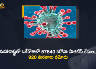Covid-19 in Maharashtra: 57640 New Positive Cases and 920 Deaths Reported in Last 24 hours,Maharashtra Covid-19 Positive Cases Update,Mango News,Mango News Telugu,Maharashtra Reports 57640 New Positive Cases and 920 Deaths,Maharashtra Reports,Maharashtra,Corona Positive Cases in Maharashtra,Maharashtra Corona,Maharashtra Corona Cases,Maharashtra Corona Deaths,Maharashtra Corona Positive Cases,Maharashtra Coronavirus,Maharashtra Coronavirus Positive Cases,Maharashtra Coronavirus Updates,Maharashtra COVID 19,Maharashtra New Covid-19 Cases,Maharashtra Deaths Reports,Maharashtra Covid-19 Updates,Maharashtra Reports 57640 New Positive Cases,Maharashtra Latest Reports,Maharashtra Coronavirus Update