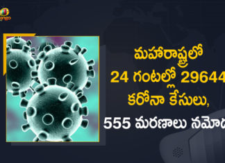Maharashtra Reports 29644 New Covid Cases and 555 Deaths in Last 24 Hours,Maharashtra Covid-19 Positive Cases Update,Mango News,Mango News Telugu,Maharashtra Reports 29644 New Positive Cases and 555 Deaths,Maharashtra Reports,Maharashtra,Corona Positive Cases in Maharashtra,Maharashtra Corona,Maharashtra Corona Cases,Maharashtra Corona Deaths,Maharashtra Corona Positive Cases,Maharashtra Coronavirus,Maharashtra Coronavirus Positive Cases,Maharashtra Coronavirus Updates,Maharashtra COVID 19,Maharashtra New Covid-19 Cases,Maharashtra Deaths Reports,Maharashtra Covid-19 Updates,Maharashtra Reports 29644 New Positive Cases,Maharashtra Latest Reports,Maharashtra Coronavirus Update,Covid-19 in Maharashtra