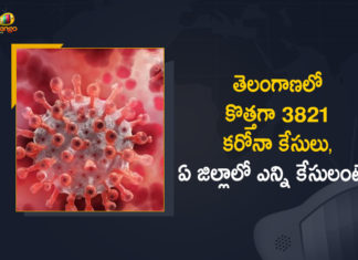 Coronavirus, COVID-19, Covid-19 Updates in Telangana, telangana corona district wise cases, telangana coronavirus cases district wise, telangana coronavirus cases today, telangana coronavirus cases today district wise, telangana coronavirus district wise, telangana coronavirus district wise List, Telangana Coronavirus News, telangana covid cases today bulletin, telangana covid cases today list,mango news