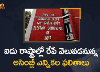 5 States Assembly Election Votes Counting Will Be Held Tomorrow,Mango News,Mango News Telugu,5 States Assembly Election Votes Counting,Assembly Election Votes Counting Will Be Held Tomorrow,Assembly Election Results 2021,Assembly Elections Results,Assembly Election Poll Results From Five Indian States,Election Results Updates,Assembly Election Live Updates,Assembly Election Results 2021 Highlights,Assembly Election Updates,Counting Of Votes In 5 States Tomorrow,Assembly Election Votes Counting Live,Assembly Election Live Latest,Assembly Election Live Latest Updates