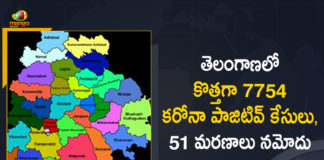 Telangana Reports 7754 New Positive Cases, 51 Deaths on April 30th,Mango News Telugu,Telangana COVID-19 Report,Covid-19 Updates In Telangana,Telangana COVID-19 Cases New Reports,Telangana Reports,Telangana COVID-19 Cases,COVID 19 Updates,COVID-19,COVID-19 Latest Updates In Telangana,Mango News,Telangana,Telangana Coronavirus Cases Today,Telangana Coronavirus Updates,Telangana COVID-19 Cases,Telangana COVID-19 Deaths Reports,Telangana COVID-19 7754 New Positive Cases,Telangana COVID-19 Reports,Telangana State COVID-19 Update,COVID-19 Cases In Telangana,Telangana Corona Updates,Telangana COVID-19 Reports,Telangana Reports 7754 New Covid-19 Cases,COVID-19 In Telangana,Telangana COVID Reports Latest,Telangana COVID Latest Reports