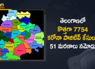 Telangana Reports 7754 New Positive Cases, 51 Deaths on April 30th,Mango News Telugu,Telangana COVID-19 Report,Covid-19 Updates In Telangana,Telangana COVID-19 Cases New Reports,Telangana Reports,Telangana COVID-19 Cases,COVID 19 Updates,COVID-19,COVID-19 Latest Updates In Telangana,Mango News,Telangana,Telangana Coronavirus Cases Today,Telangana Coronavirus Updates,Telangana COVID-19 Cases,Telangana COVID-19 Deaths Reports,Telangana COVID-19 7754 New Positive Cases,Telangana COVID-19 Reports,Telangana State COVID-19 Update,COVID-19 Cases In Telangana,Telangana Corona Updates,Telangana COVID-19 Reports,Telangana Reports 7754 New Covid-19 Cases,COVID-19 In Telangana,Telangana COVID Reports Latest,Telangana COVID Latest Reports