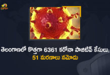 Telangana Records 6361 New Covid-19 Positive Cases and 51 Deaths on May 4th,Mango News Telugu,Telangana COVID-19 Report,Covid-19 Updates In Telangana,Telangana COVID-19 Cases New Reports,Telangana Reports,Telangana COVID-19 Cases,COVID 19 Updates,COVID-19,COVID-19 Latest Updates In Telangana,Mango News,Telangana,Telangana Coronavirus Cases Today,Telangana Coronavirus Updates,Telangana COVID-19 Cases,Telangana COVID-19 Deaths Reports,Telangana COVID-19 6361 New Positive Cases,Telangana COVID-19 Reports,Telangana State COVID-19 Update,COVID-19 Cases In Telangana,Telangana Corona Updates,Telangana COVID-19 Reports,Telangana Reports 6361 New Covid-19 Cases,COVID-19 In Telangana,Telangana COVID Reports Latest,Telangana COVID Latest Reports