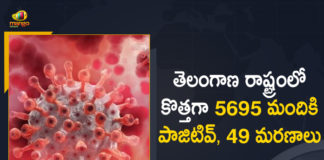 Covid-19 in Telangana: 5695 New Positive Cases, 49 Deaths Reported on May 2nd,Mango News Telugu,Telangana COVID-19 Report,Covid-19 Updates In Telangana,Telangana COVID-19 Cases New Reports,Telangana Reports,Telangana COVID-19 Cases,COVID 19 Updates,COVID-19,COVID-19 Latest Updates In Telangana,Mango News,Telangana,Telangana Coronavirus Cases Today,Telangana Coronavirus Updates,Telangana COVID-19 Cases,Telangana COVID-19 Deaths Reports,Telangana COVID-19 5695 New Positive Cases,Telangana COVID-19 Reports,Telangana State COVID-19 Update,COVID-19 Cases In Telangana,Telangana Corona Updates,Telangana COVID-19 Reports,Telangana Reports 5695 New Covid-19 Cases,COVID-19 In Telangana,Telangana COVID Reports Latest,Telangana COVID Latest Reports