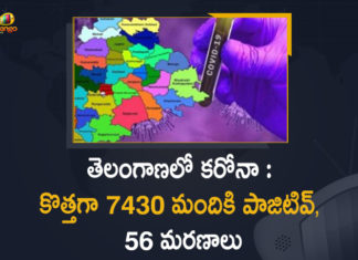 Telangana Records 7430 New Covid-19 Positive Cases and 56 Deaths on May 1st,Mango News Telugu,Telangana COVID-19 Report,Covid-19 Updates In Telangana,Telangana COVID-19 Cases New Reports,Telangana Reports,Telangana COVID-19 Cases,COVID 19 Updates,COVID-19,COVID-19 Latest Updates In Telangana,Mango News,Telangana,Telangana Coronavirus Cases Today,Telangana Coronavirus Updates,Telangana COVID-19 Cases,Telangana COVID-19 Deaths Reports,Telangana COVID-19 7430 New Positive Cases,Telangana COVID-19 Reports,Telangana State COVID-19 Update,COVID-19 Cases In Telangana,Telangana Corona Updates,Telangana COVID-19 Reports,Telangana Reports 7430 New Covid-19 Cases,COVID-19 In Telangana,Telangana COVID Reports Latest,Telangana COVID Latest Reports