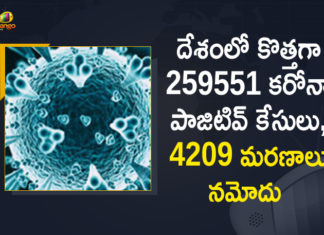 Covid-19 in India : 259551 New Positive Cases and 4209 Deaths in Last 24 Hours,Coronavirus Cases In India,Coronavirus In India,Coronavirus India Live Updates,Coronavirus Live Updates,Coronavirus Positive Cases List,COVID 19 Deaths,COVID-19,COVID-19 Cases in India,COVID-19 Daily Bulletin,Covid-19 In India,Covid-19 Latest Updates,COVID-19 New Live Updates,Covid-19 Positive Cases,India Coronavirus,India COVID 19,India Covid-19 Updates,Mango News,Mango News Telugu,Coronavirus Update,Coronavirus Latest News Updates,India Records 259551 New Covid-19 Cases,India Reports over 259551 New Covid-19 Cases,Coronavirus Live Updates In India,Covid Cases In India,Coronavirus India Cases,Covid-19 Cases,Covid-19 Cases India,Coronavirus Pandemic,Coronavirus India Update,Coronavirus India,Covid 19 Update,India Covid 19 News,Covid-19 Update,Covid-19 India Updates,India Covid Cases,Covid 19 Cases News In India