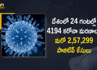 India Reports 257299 New Covid-19 cases and 4194 Deaths in the Last 24 Hours,Coronavirus Cases In India,Coronavirus In India,Coronavirus India Live Updates,Coronavirus Live Updates,Coronavirus Positive Cases List,COVID 19 Deaths,COVID-19,COVID-19 Cases in India,COVID-19 Daily Bulletin,Covid-19 In India,Covid-19 Latest Updates,COVID-19 New Live Updates,Covid-19 Positive Cases,India Coronavirus,India COVID 19,India Covid-19 Updates,Mango News,Mango News Telugu,India Covid-19 257299 Positive Cases,Coronavirus Update,Coronavirus Latest News Updates,India Records 257299 New Covid-19 Cases,Coronavirus Live Updates In India,Covid Cases In India,Coronavirus India Cases,Covid-19 Cases,Covid-19 Cases India,Coronavirus Pandemic,Coronavirus India Update,Coronavirus India,Covid 19 Update,India Covid 19 News,Covid-19 Update,Covid-19 India Updates,India Covid Cases,Covid 19 Cases News In India