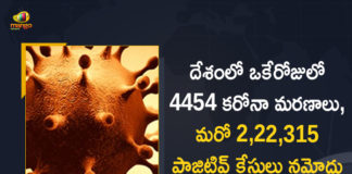 Coronavirus Cases, coronavirus cases in india state wise, coronavirus cases in india today state wise, coronavirus cases india, coronavirus india, India Coronavirus, India Covid-19 Updates, New Confirmed Corona Cases, total corona cases in india today, total corona positive in india,mango news