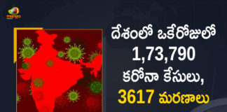 Coronavirus Cases, coronavirus cases in india state wise, coronavirus cases in india today state wise, coronavirus cases india, coronavirus india, India Coronavirus, India Covid-19 Updates, New Confirmed Corona Cases, total corona cases in india today, total corona positive in india,mango news