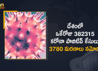 దేశంలో ఒకేరోజు 382315 కరోనా పాజిటివ్ కేసులు, 3780 మరణాలు నమోదు India Records 382315 New Covid-19 Cases and 3780 Deaths in Last 24 Hours,Covid-19 in India,Coronavirus Cases In India,Coronavirus In India,Coronavirus India Live Updates, Coronavirus Live Updates, Coronavirus Positive Cases List, COVID 19 Deaths, COVID-19, COVID-19 Cases in India,COVID-19 Daily Bulletin,Covid-19 In India,Covid-19 Latest Updates, COVID-19 New Live Updates,Covid-19 Positive Cases,India Coronavirus,India COVID 19,India Covid-19 Deaths Report,India Covid-19 Latest Reports,India COVID-19 Reports,India Covid-19 Updates,India New COVID 19 Cases,Mango News,Mango News Telugu,India Covid-19 382315 Positive Cases,Coronavirus Updates,Coronavirus Latest News Updates,India Records 382315 New Covid-19 Cases,India Reports over 382315 New Covid-19 Cases, Coronavirus Live Updates In India
