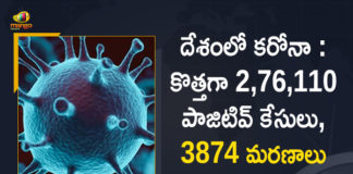 India Covid-19 Updates: 276110 New Positive Cases And 3874 Deaths Reported Today,Coronavirus Cases In India,Coronavirus In India,Coronavirus India Live Updates,Coronavirus Live Updates,Coronavirus Positive Cases List,COVID 19 Deaths,COVID-19,COVID-19 Cases in India,COVID-19 Daily Bulletin,Covid-19 In India,Covid-19 Latest Updates,COVID-19 New Live Updates,Covid-19 Positive Cases,India Coronavirus,India COVID 19,India Covid-19 Updates,Mango News,Mango News Telugu,Coronavirus Update,Coronavirus Latest News Updates,India Records 276110 New Covid-19 Cases,India Reports over 276110 New Covid-19 Cases,Coronavirus Live Updates In India,Covid Cases In India,Coronavirus India Cases,Covid-19 Cases,Covid-19 Cases India,Coronavirus Pandemic,Coronavirus India Update,Coronavirus India,Covid 19 Update,India Covid 19 News,Covid-19 Update,Covid-19 India Updates,India Covid Cases,Covid 19 Cases News In India