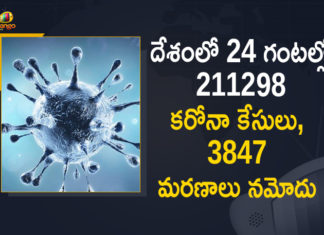 Coronavirus Cases, coronavirus cases in india state wise, coronavirus cases in india today state wise, coronavirus cases india, coronavirus india, India Coronavirus, India Covid-19 Updates, New Confirmed Corona Cases, total corona cases in india today, total corona positive in india,mango news