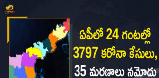 Andhra Pradesh, Andhra Pradesh COVID-19 Daily Bulletin, Andhra Pradesh Department of Health, ap coronavirus cases today, ap coronavirus cases total, ap coronavirus updates district wise, AP COVID 19 Cases, AP Total Positive Cases, COVID-19, COVID-19 Daily Bulletin, Total Corona Cases In AP,mango news