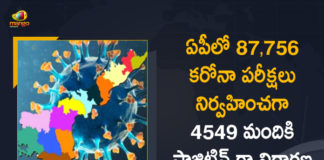 Andhra Pradesh, Andhra Pradesh COVID-19 Daily Bulletin, Andhra Pradesh Department of Health, ap coronavirus cases today, ap coronavirus cases total, ap coronavirus updates district wise, AP COVID 19 Cases, AP Total Positive Cases, COVID-19, COVID-19 Daily Bulletin, Total Corona Cases In AP,mango news