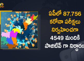 Andhra Pradesh, Andhra Pradesh COVID-19 Daily Bulletin, Andhra Pradesh Department of Health, ap coronavirus cases today, ap coronavirus cases total, ap coronavirus updates district wise, AP COVID 19 Cases, AP Total Positive Cases, COVID-19, COVID-19 Daily Bulletin, Total Corona Cases In AP,mango news
