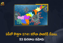 Andhra Pradesh, Andhra Pradesh COVID-19 Daily Bulletin, Andhra Pradesh Department of Health, ap coronavirus cases today, ap coronavirus cases total, ap coronavirus updates district wise, AP COVID 19 Cases, AP Total Positive Cases, COVID-19, COVID-19 Daily Bulletin, Total Corona Cases In AP,mango news