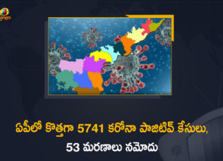 Andhra Pradesh, Andhra Pradesh COVID-19 Daily Bulletin, Andhra Pradesh Department of Health, ap coronavirus cases today, ap coronavirus cases total, ap coronavirus updates district wise, AP COVID 19 Cases, AP Total Positive Cases, COVID-19, COVID-19 Daily Bulletin, Total Corona Cases In AP,mango news