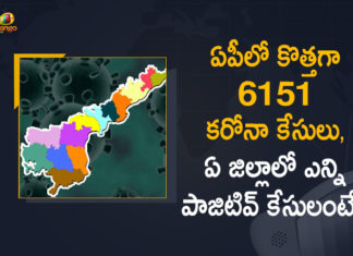 Andhra Pradesh, Andhra Pradesh COVID-19 Daily Bulletin, Andhra Pradesh Department of Health, ap coronavirus cases today, ap coronavirus cases total, ap coronavirus updates district wise, AP COVID 19 Cases, AP Total Positive Cases, COVID-19, COVID-19 Daily Bulletin, Total Corona Cases In AP,mango news