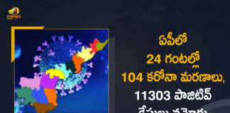Andhra Pradesh, Andhra Pradesh COVID-19 Daily Bulletin, Andhra Pradesh Department of Health, ap coronavirus cases today, ap coronavirus cases total, ap coronavirus updates district wise, AP COVID 19 Cases, AP Total Positive Cases, COVID-19, COVID-19 Daily Bulletin, Total Corona Cases In AP,mango news