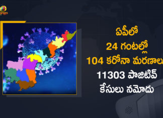 Andhra Pradesh, Andhra Pradesh COVID-19 Daily Bulletin, Andhra Pradesh Department of Health, ap coronavirus cases today, ap coronavirus cases total, ap coronavirus updates district wise, AP COVID 19 Cases, AP Total Positive Cases, COVID-19, COVID-19 Daily Bulletin, Total Corona Cases In AP,mango news