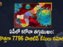 Anandayya Writes a Letter to CM Jagan Seeking Support in Medicine Manufacture, Distribution