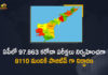 Andhra Pradesh, Andhra Pradesh COVID-19 Daily Bulletin, Andhra Pradesh Department of Health, ap coronavirus cases today, ap coronavirus cases total, ap coronavirus updates district wise, AP COVID 19 Cases, AP Total Positive Cases, COVID-19, COVID-19 Daily Bulletin, Total Corona Cases In AP,mango news