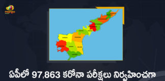 Andhra Pradesh, Andhra Pradesh COVID-19 Daily Bulletin, Andhra Pradesh Department of Health, ap coronavirus cases today, ap coronavirus cases total, ap coronavirus updates district wise, AP COVID 19 Cases, AP Total Positive Cases, COVID-19, COVID-19 Daily Bulletin, Total Corona Cases In AP,mango news