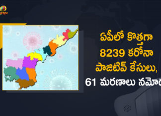 Andhra Pradesh, Andhra Pradesh COVID-19 Daily Bulletin, Andhra Pradesh Department of Health, ap coronavirus cases today, ap coronavirus cases total, ap coronavirus updates district wise, AP COVID 19 Cases, AP Total Positive Cases, COVID-19, COVID-19 Daily Bulletin, Total Corona Cases In AP,mango news