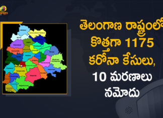 Coronavirus, COVID-19, Covid-19 Updates in Telangana, telangana corona district wise cases, telangana coronavirus cases district wise, telangana coronavirus cases today, telangana coronavirus cases today district wise, telangana coronavirus district wise, telangana coronavirus district wise List, Telangana Coronavirus News, telangana covid cases today bulletin, telangana covid cases today list,mango news