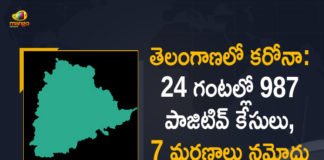 Coronavirus, Coronavirus Breaking News, Coronavirus Latest News, COVID-19, telangana, Telangana Coronavirus, Telangana Coronavirus Cases, Telangana Coronavirus Deaths, Telangana Coronavirus New Cases, Telangana Coronavirus News, Telangana New Positive Cases, Total COVID 19 Cases,mango news