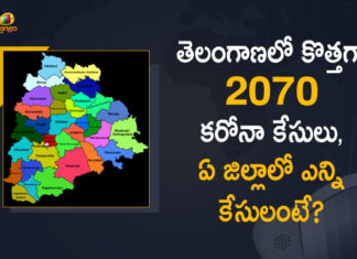 Coronavirus, COVID-19, Covid-19 Updates in Telangana, telangana corona district wise cases, telangana coronavirus cases district wise, telangana coronavirus cases today, telangana coronavirus cases today district wise, telangana coronavirus district wise, telangana coronavirus district wise List, Telangana Coronavirus News, telangana covid cases today bulletin, telangana covid cases today list,mango news