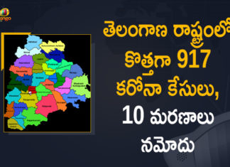 Coronavirus, COVID-19, Covid-19 Updates in Telangana, telangana corona district wise cases, telangana coronavirus cases district wise, telangana coronavirus cases today, telangana coronavirus cases today district wise, telangana coronavirus district wise, telangana coronavirus district wise List, Telangana Coronavirus News, telangana covid cases today bulletin, telangana covid cases today list,mango news