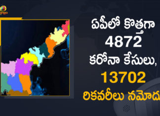 Andhra Pradesh, Andhra Pradesh COVID-19 Daily Bulletin, Andhra Pradesh Department of Health, ap coronavirus cases today, ap coronavirus cases total, ap coronavirus updates district wise, AP COVID 19 Cases, AP Total Positive Cases, COVID-19, COVID-19 Daily Bulletin, Total Corona Cases In AP,mango news