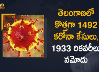 Coronavirus, Coronavirus Breaking News, Coronavirus Latest News, COVID-19, telangana, Telangana Coronavirus, Telangana Coronavirus Cases, Telangana Coronavirus Deaths, Telangana Coronavirus New Cases, Telangana Coronavirus News, Telangana New Positive Cases, Total COVID 19 Cases