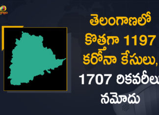 Coronavirus, Coronavirus Breaking News, Coronavirus Latest News, COVID-19, telangana, Telangana Coronavirus, Telangana Coronavirus Cases, Telangana Coronavirus Deaths, Telangana Coronavirus New Cases, Telangana Coronavirus News, Telangana New Positive Cases, Total COVID 19 Cases,mango news